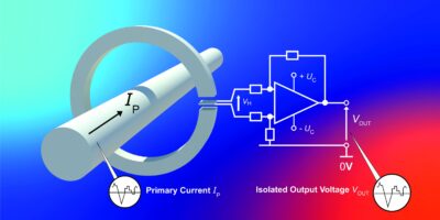 Une avancée vers la miniaturisation des capteurs de courant dans les systèmes de conversion d’énergie