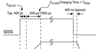Utiliser des LDO ajustables à faible fuite pour étendre la durée de vie des batteries dans les conceptions de dispositifs corporels