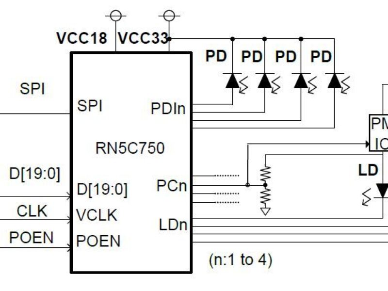 Pilotes de diode laser pour les applications d&rsquo;affichage tête haute et de projecteur Pico