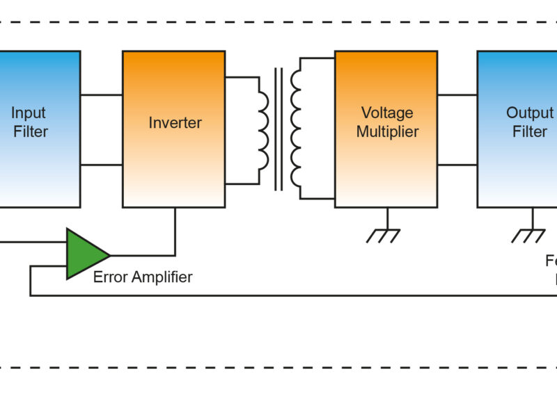 Les modules haute tension standard économisent du temps, de l&rsquo;espace et de l&rsquo;argent