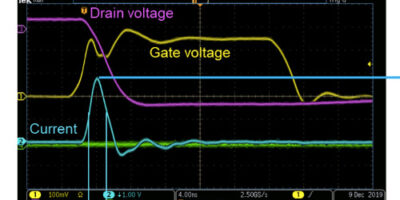 GaN Reliability Testing Beyond AEC Proves Robustness for Automotive Lidar Applications