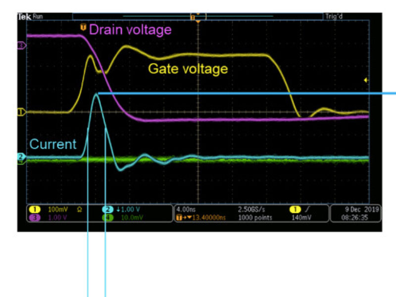 GaN Reliability Testing Beyond AEC Proves Robustness for Automotive Lidar Applications
