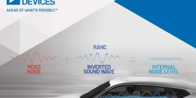 Digital system from ADI ensures peace and quiet in Hyundai cars