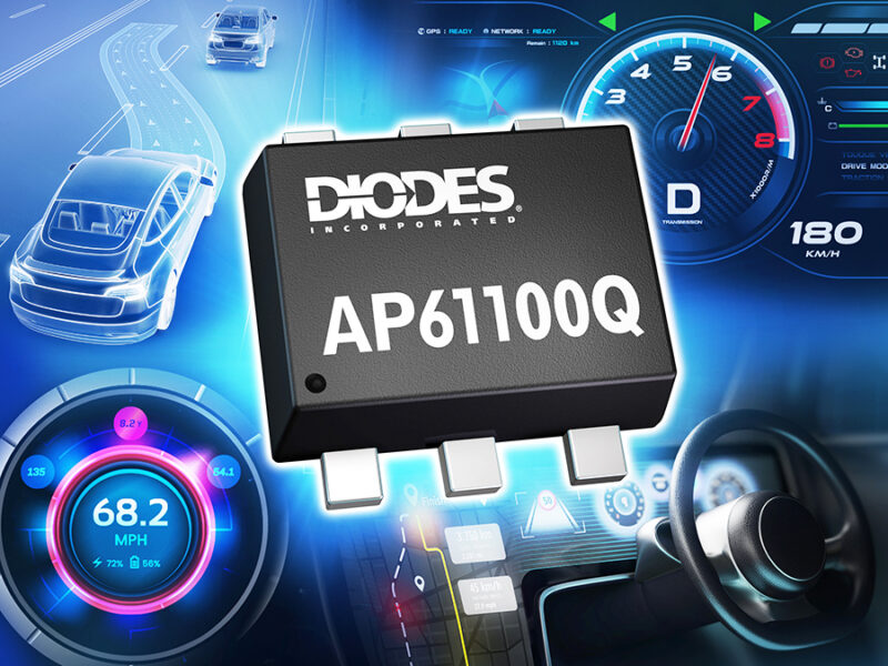 Automotive buck converter has programmable PFM/PWM