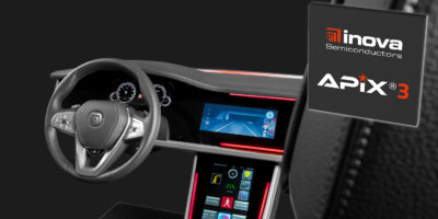 HDMI converter expands APIX3 ecosystem