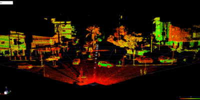 Perception Platform facilitates production of autonomous vehicles