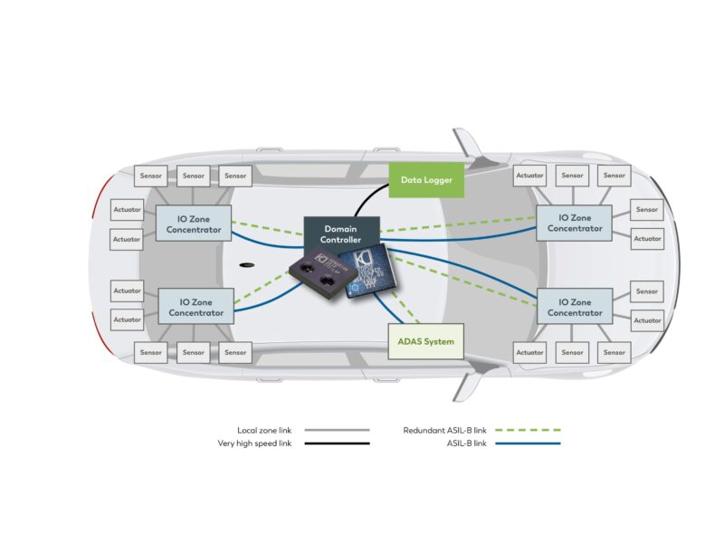 Fibre optic transceiver makes gigabit connectivity cheaper