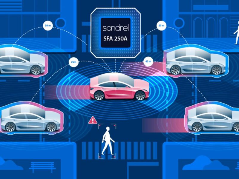 Fast track to ISO 26262 ADAS chips with built-in functional safety