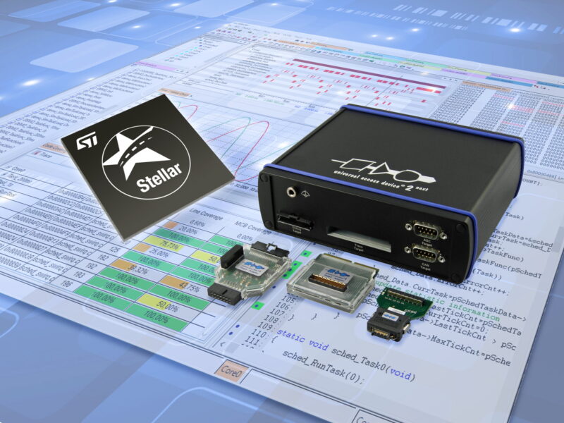 UDE development tool supports ST’s Stellar SR6 P and G Integration MCUs