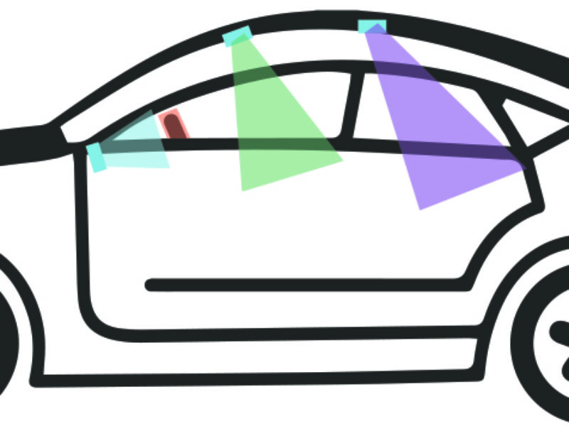 Emerging Automotive In-Cabin Sensing Solutions for Safety and Comfort