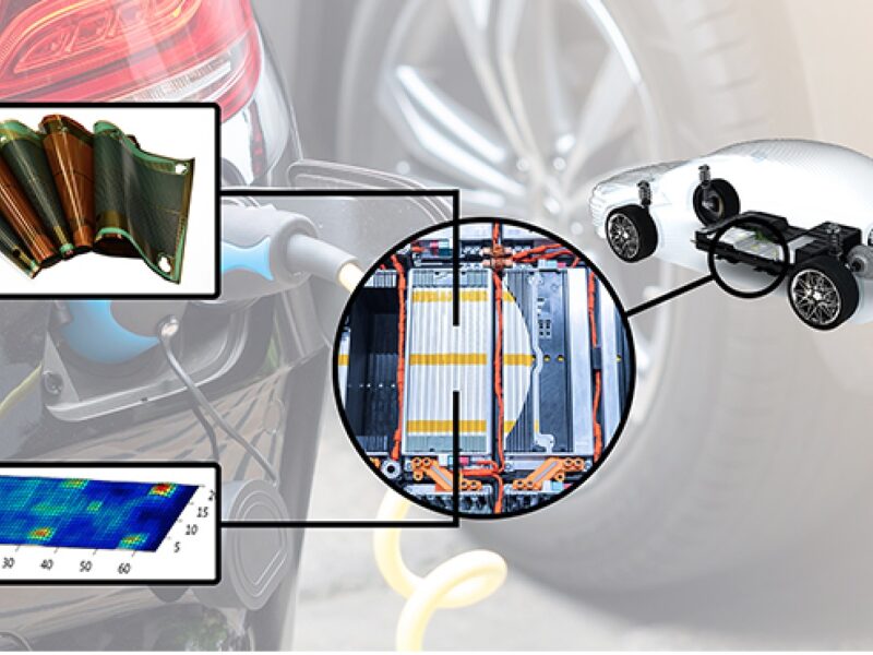 InnovationLab shows automotive printed electronics at CES