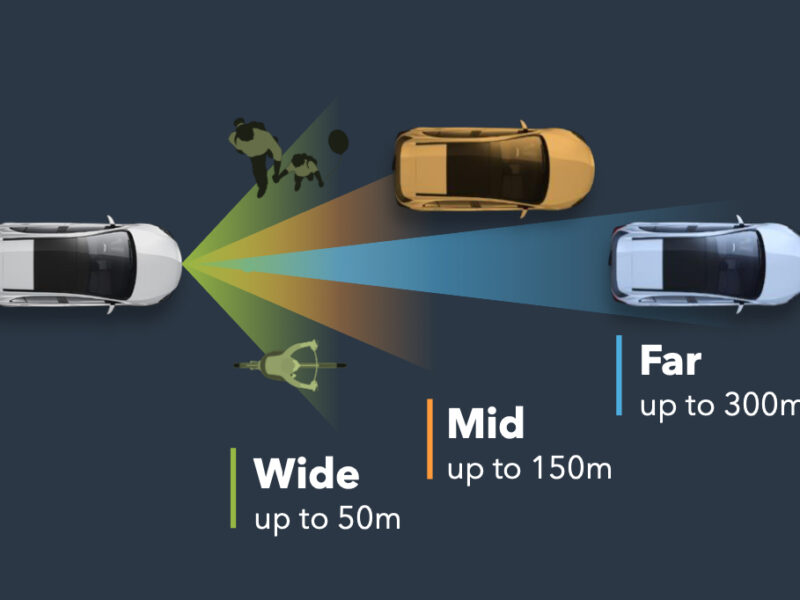 NXP puts imaging radar on broader footing