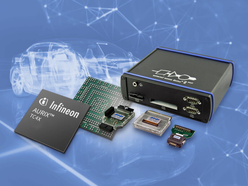 PLS’ UDE supports new AurixTC4x family