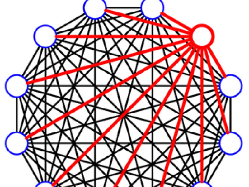 How to right-size your wireless testing
