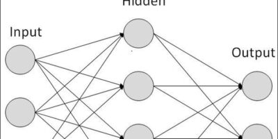 Le marché des processeurs IA dépassera les 20 milliards de dollars en 2019