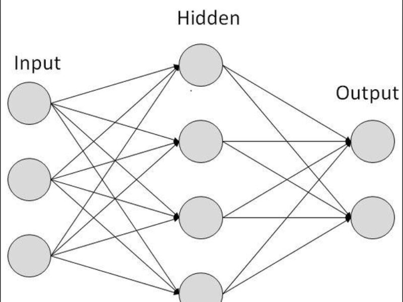 Le marché des processeurs IA dépassera les 20 milliards de dollars en 2019