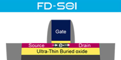 La mémoire PCM disponible sur le process18nm FDSOI