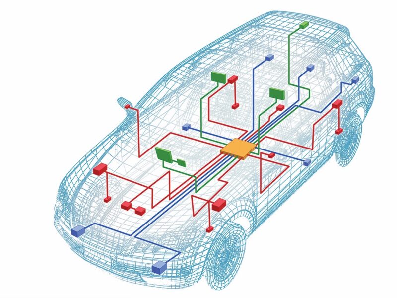 How electric and automated driving shape the cable harness
