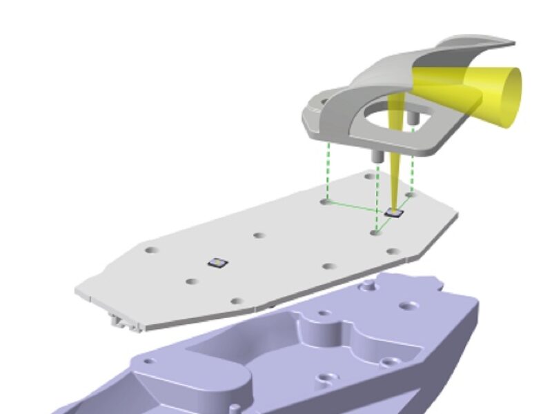 High-Performance Multi-Functional LED Headlamps