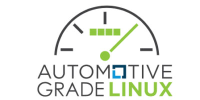 Safer automotive software through Open Source?