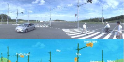 Denso, Toyota collaborate in AI-based image recognition