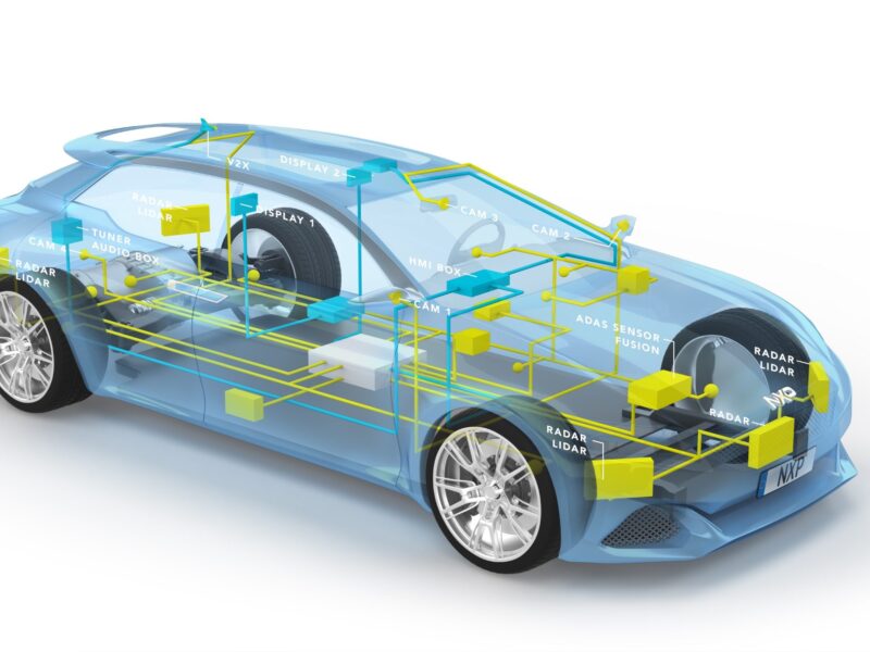 NXP en force dans le Gigabit Ethernet automobile
