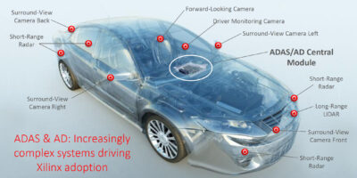 Daimler chooses Xilinx for AI development
