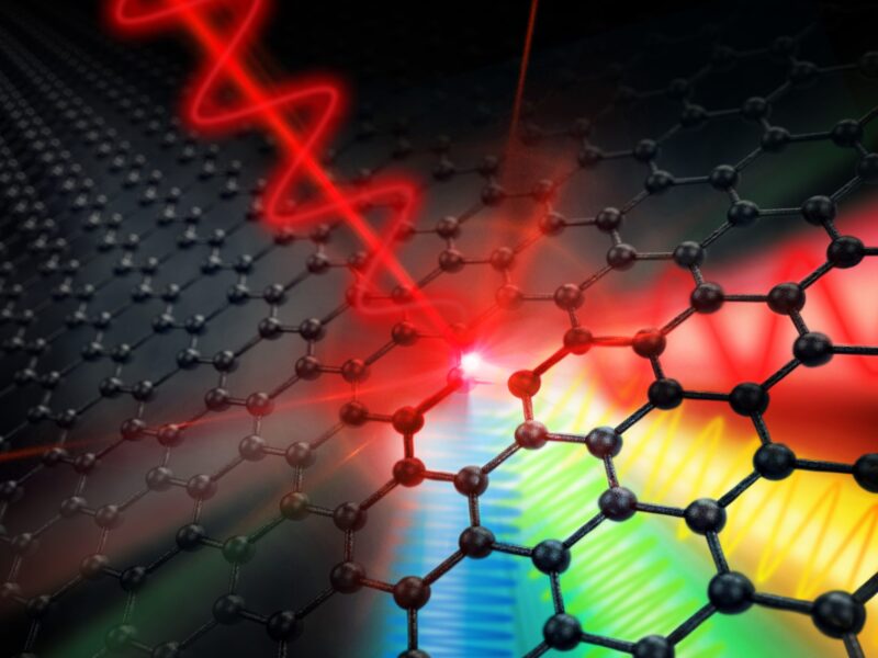 Graphene technology enables clock rates in the terahertz range