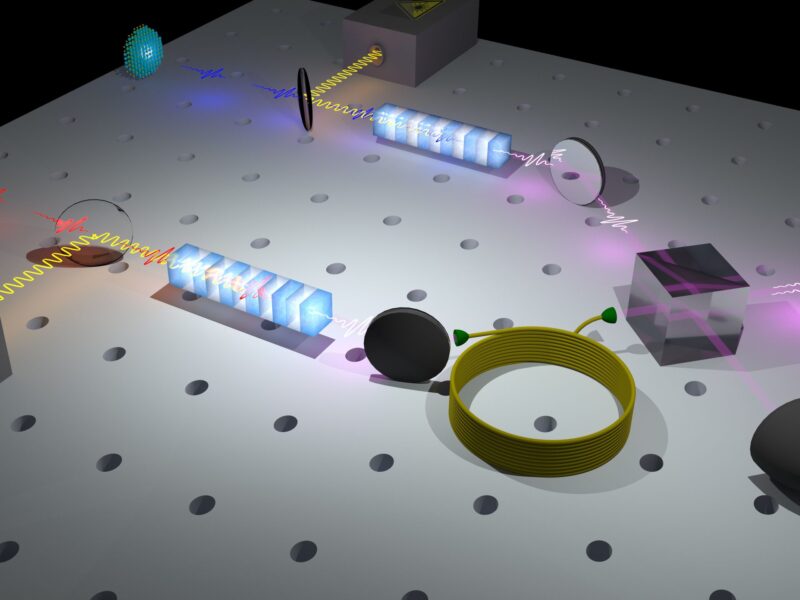 Big step towards long-range quantum communication via fiber optics