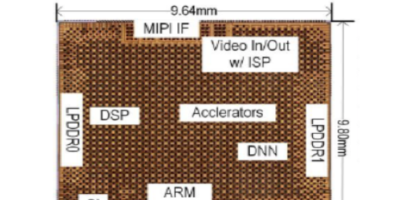 Image recognition SoC integrates deep neural network accelerator