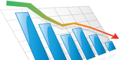 Smartphone shipments to be lowest in a decade in 2023