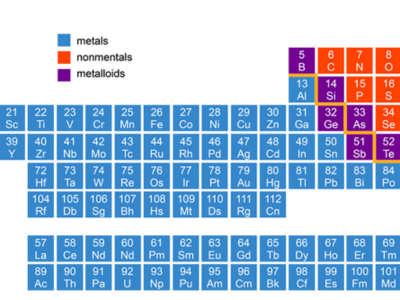 Applied, ARM to develop CeRAM for neuromorphic applications