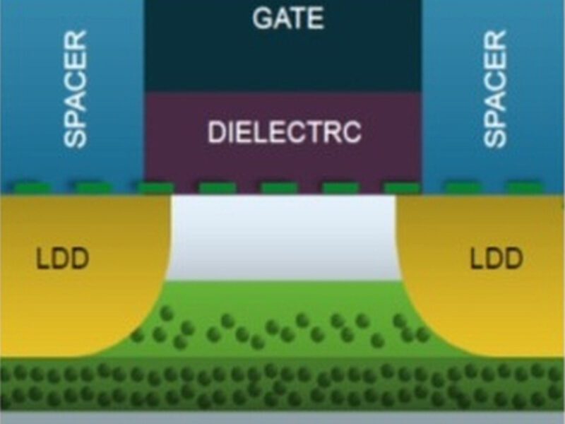 Mie Fujitsu, CSEM to combine DDC, low voltage for IoT chips