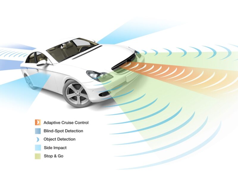 Arm processor family reconciles throughput with functional safety