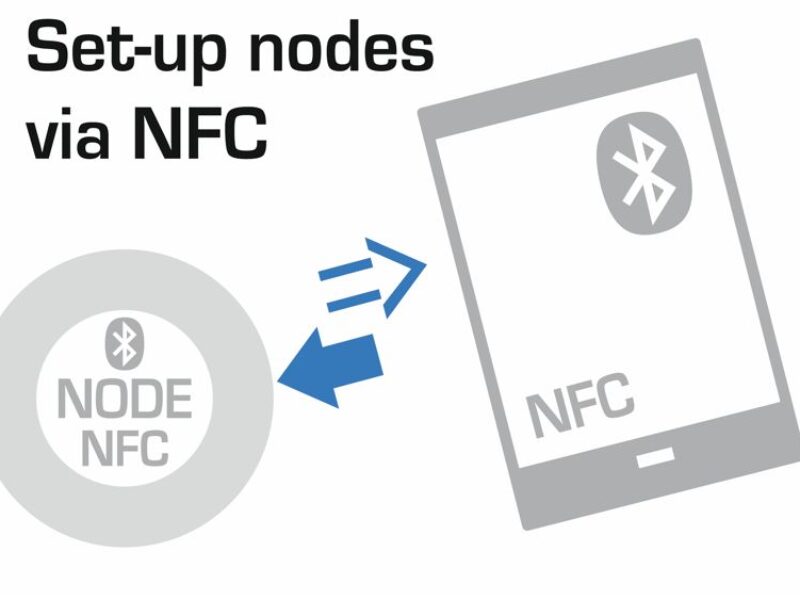 Deploying Bluetooth Low Energy and NFC for secure connections and easy pairing