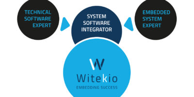 Witekio is hiring