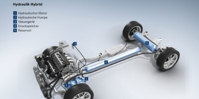 PSA and Bosch develop hybrid drive with effective energy recuperation