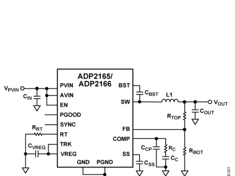 5.5V, 6A, high efficiency, step-down DC/DC regulators with output tracking