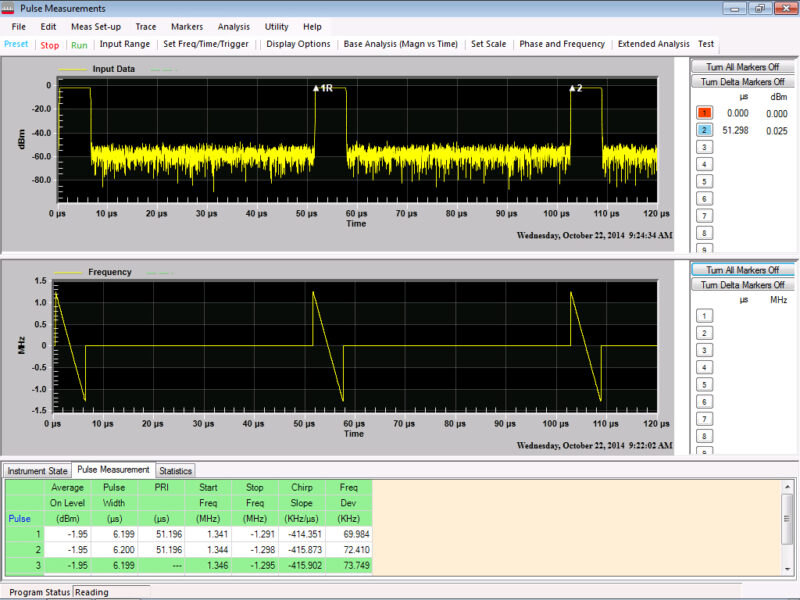 Pulse analysis for radar & ECM added to Keysight instrument options