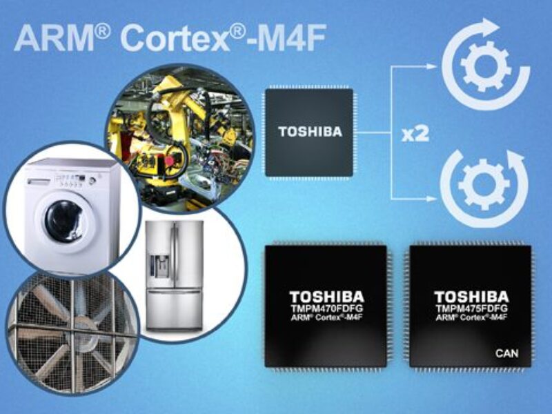 ARM Cortex-M4F-based MCUs target consumer and industrial motor control
