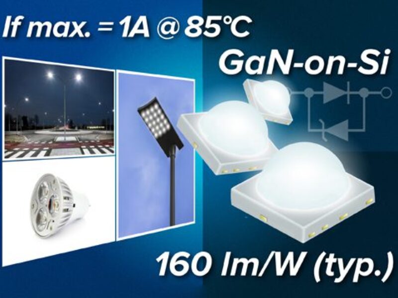 Gallium-nitride-on-silicon white LEDs deliver more light