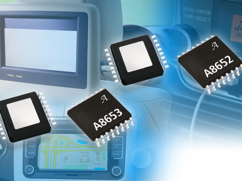 Synchronous buck regulator ICs for USB charging: automotive qualified