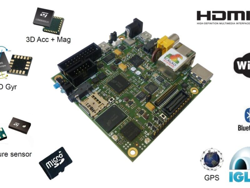 Win one of five Snowball developer boards