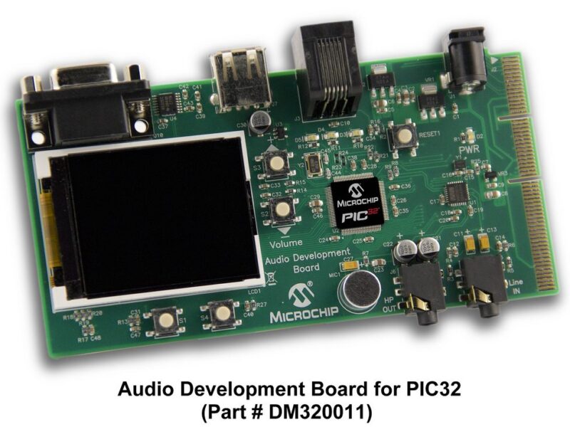 32bit MCU dev kit provides 24bit audio