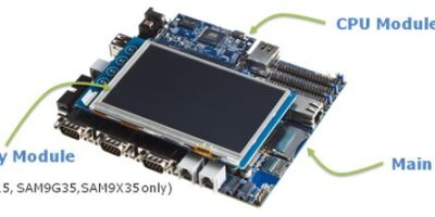 Five new Atmel 400MHz ARM926 modules with full OS support