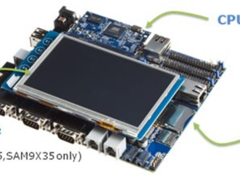 Five new Atmel 400MHz ARM926 modules with full OS support