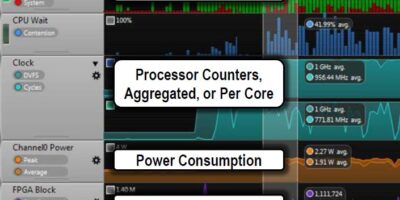Altera slashes tool cost to drive system on chip FPGA developments