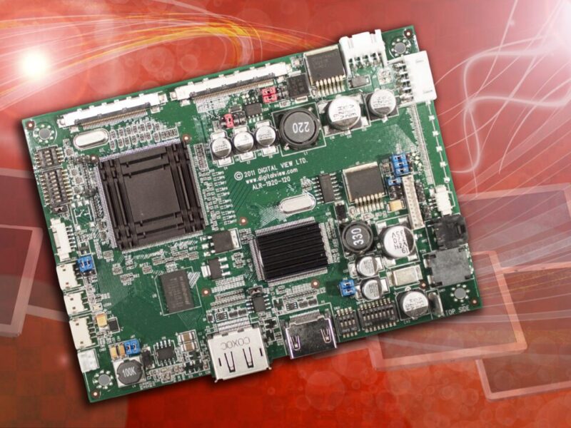 Digital view LCD controller supports HDMI and DisplayPort