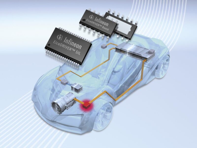 High-voltage IGBT gate drivers speed ASIL C/D designs for HEV subsystems