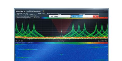 Analyser with real-time option detects short and sporadic events